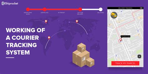 Courier Tracking .
